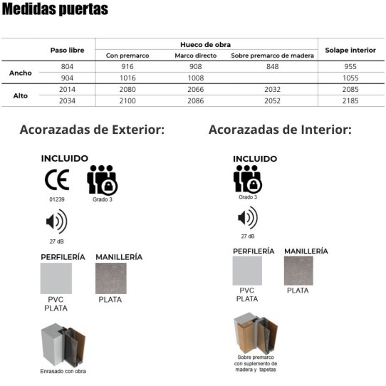 Acorazada de Exterior Nogal 4R + Lisa Blanca