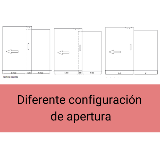 Guía Magic 2