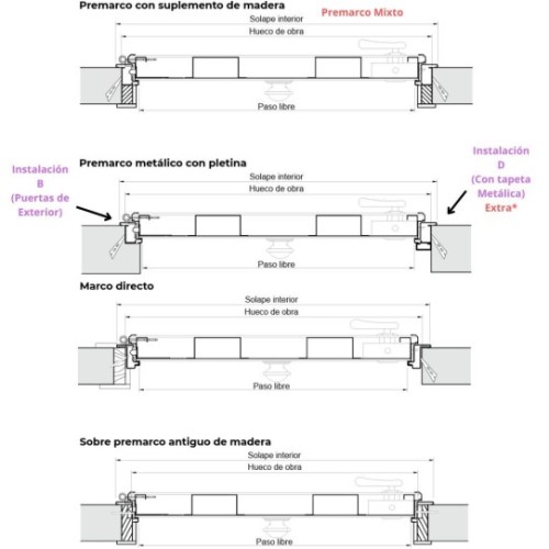 Acorazada de Exterior Roble 4R + Lisa Blanca