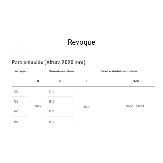 Armazón Scrigno S-Tech